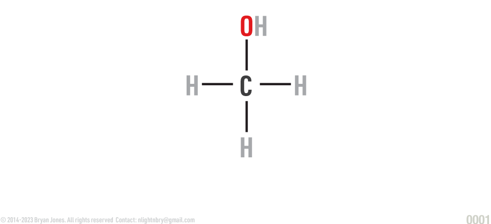 Chemical Shorthand Structural Formula
