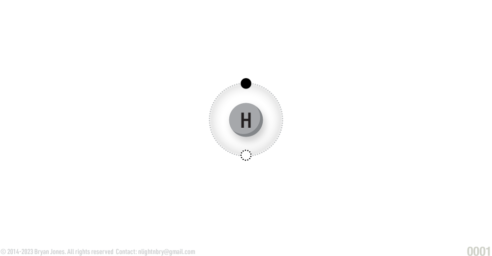 Elements of Life Hydrogen